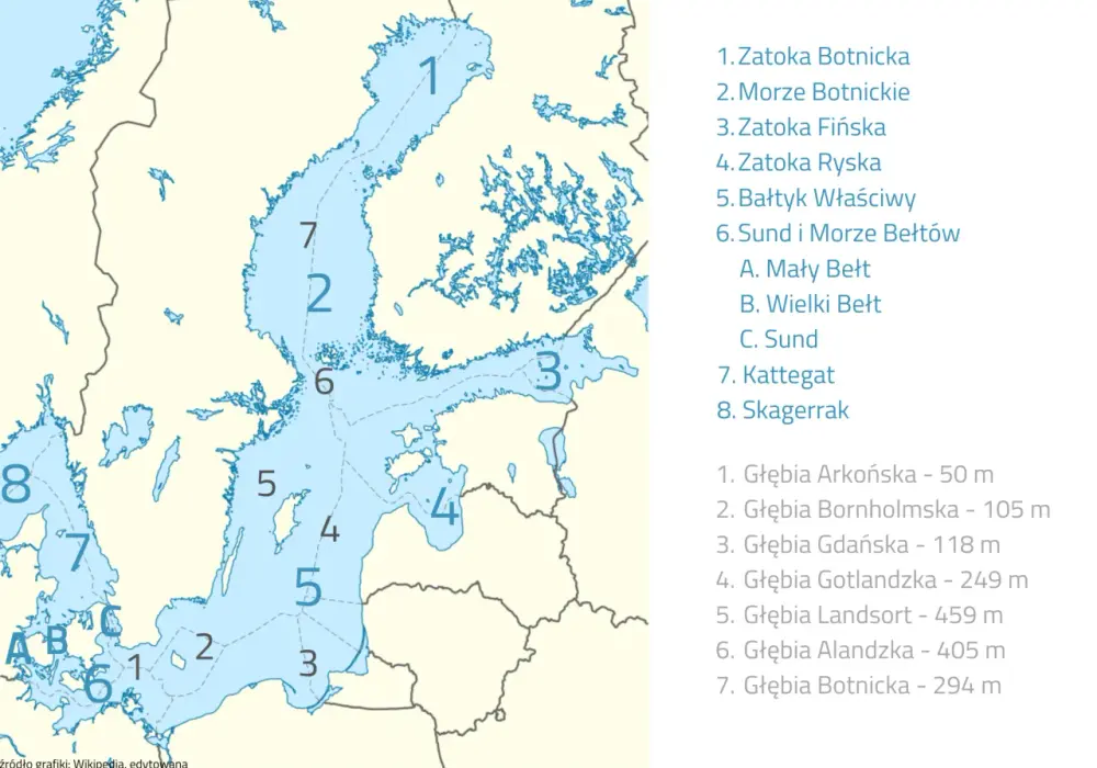 Jakie wyspy ma Polska na Bałtyku: poznaj wszystkie polskie wyspy morskie