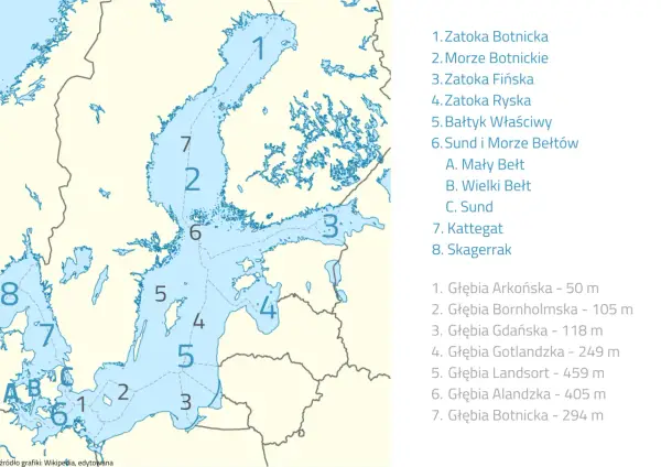 Jakie wyspy ma Polska na Bałtyku: poznaj wszystkie polskie wyspy morskie